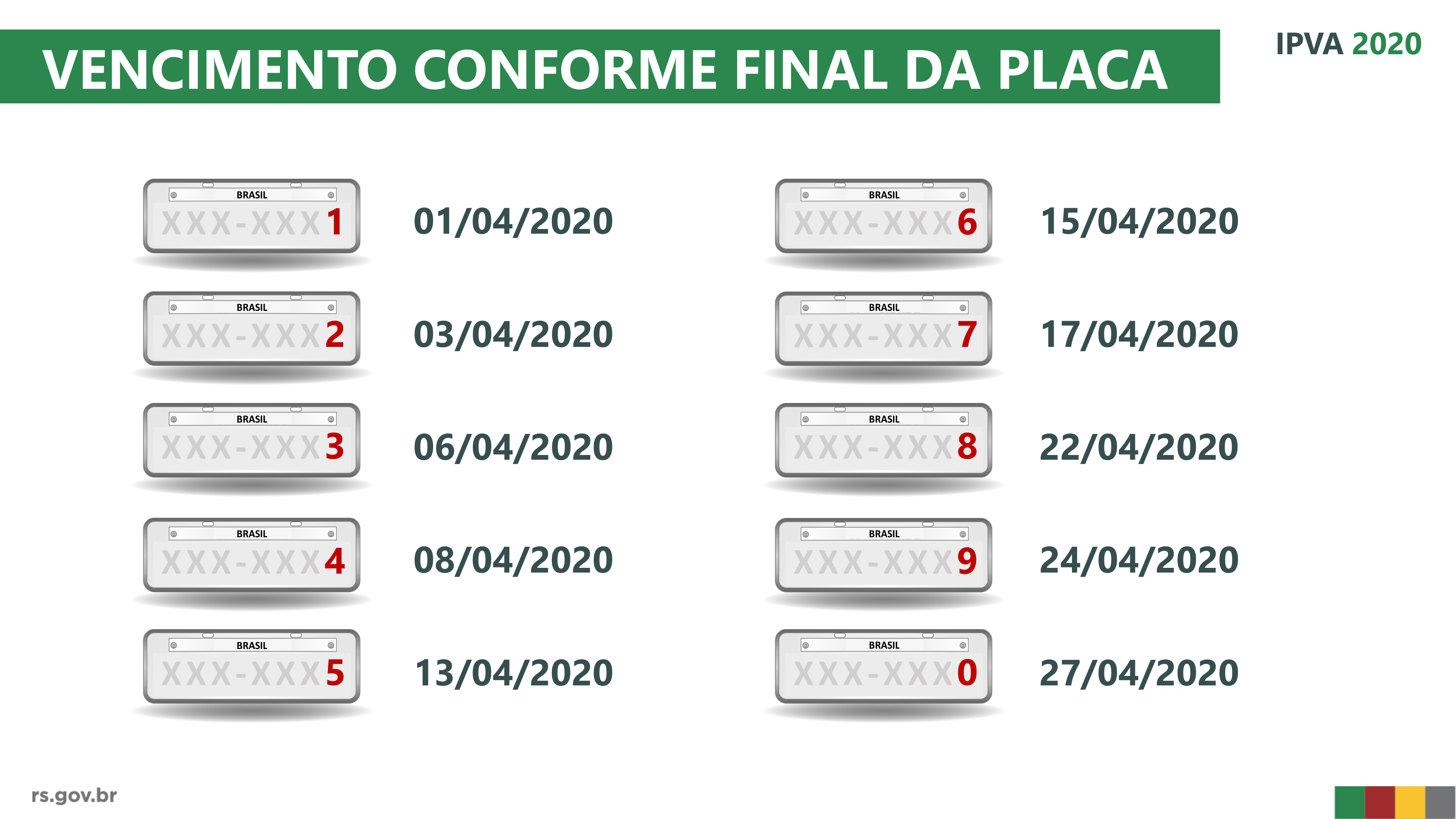 imagem com calendário de pagamento do IPVA por final de placa