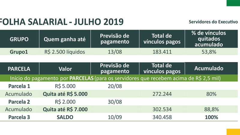 201908191556457-salarios-julho-novo-calendario-ultima-versao.png